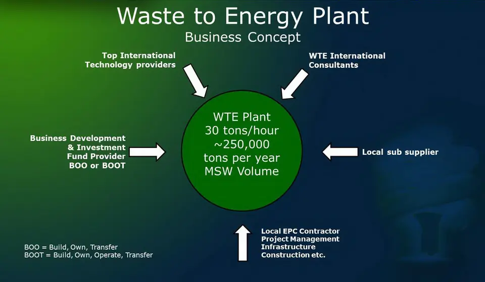 Presentation Slide 1