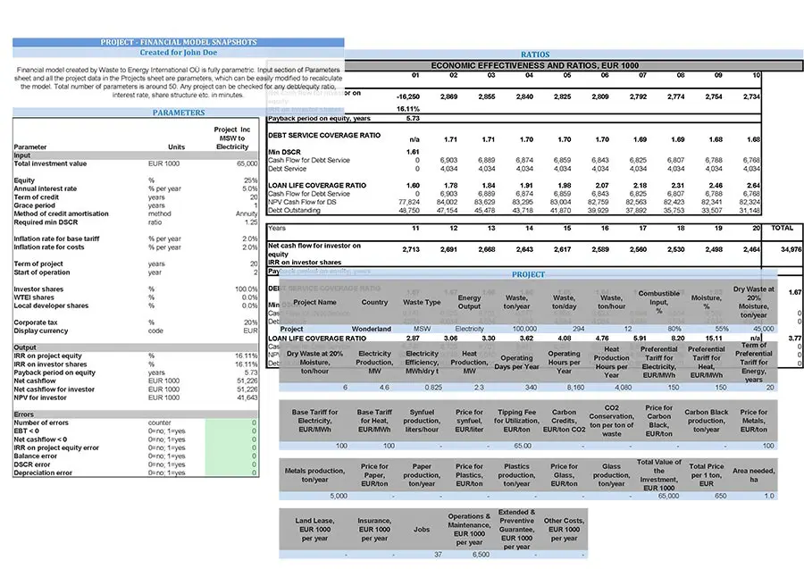 Financial Models for Alternative Energy